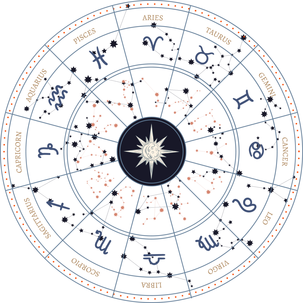 Moon Magic Astrology Logo